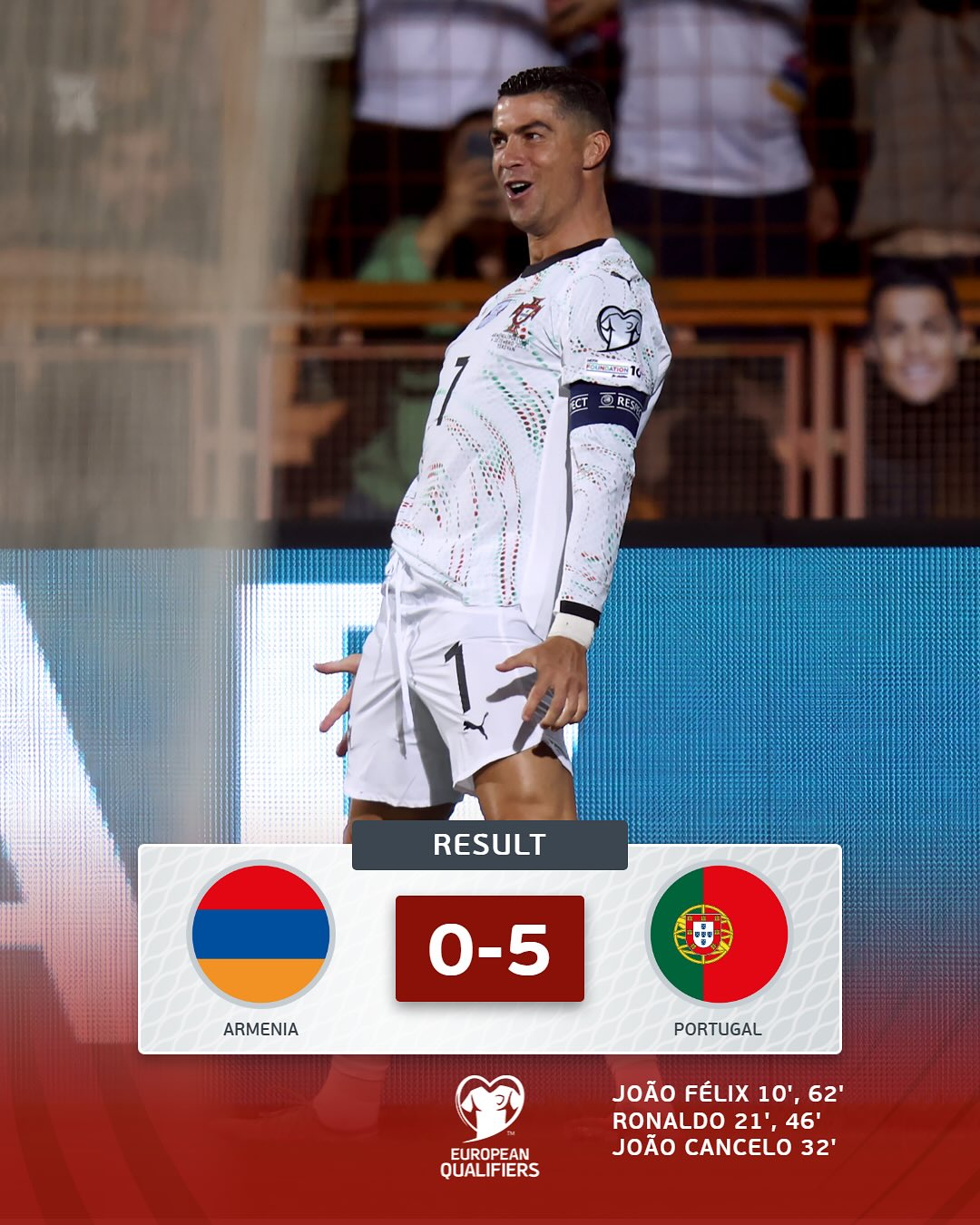 Ronaldo Capai 140 Gol untuk Portugal dalam Kemenangan Kualifikasi Piala Dunia atas Armenia