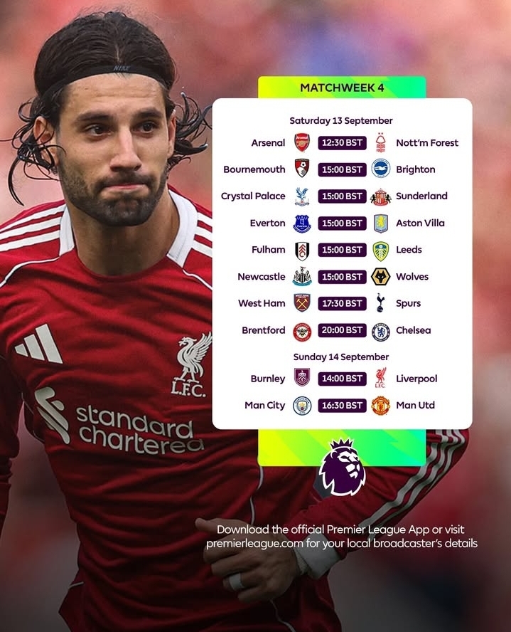 Jadwal Liga Inggris 13–15 September 2025
